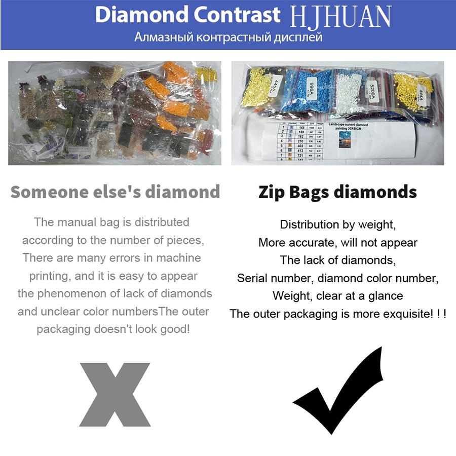 5D Diy Diamond Painting Zhuoqi - Embroidery Studio ulasan dan harga