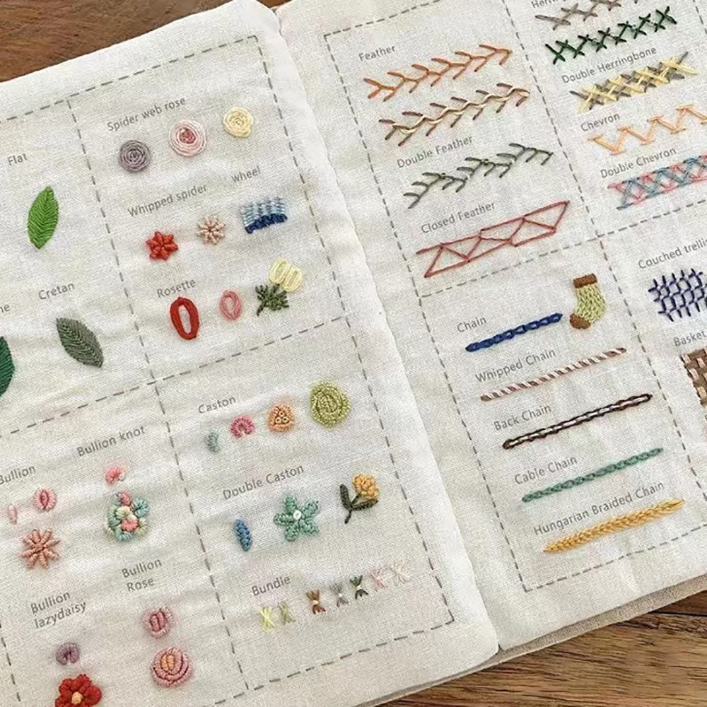Basic Stitches Book For Beginn - Embroidery Meaning ulasan dan harga