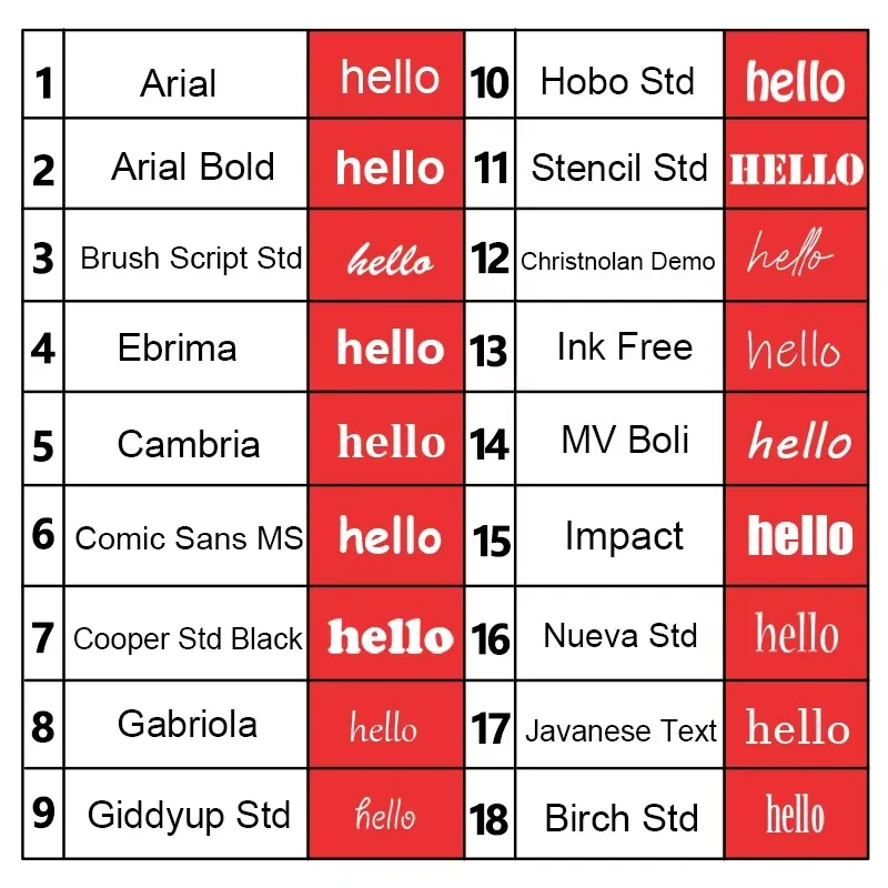 Personalized Stainless Steel K - Embroidery Alphabet ulasan dan harga